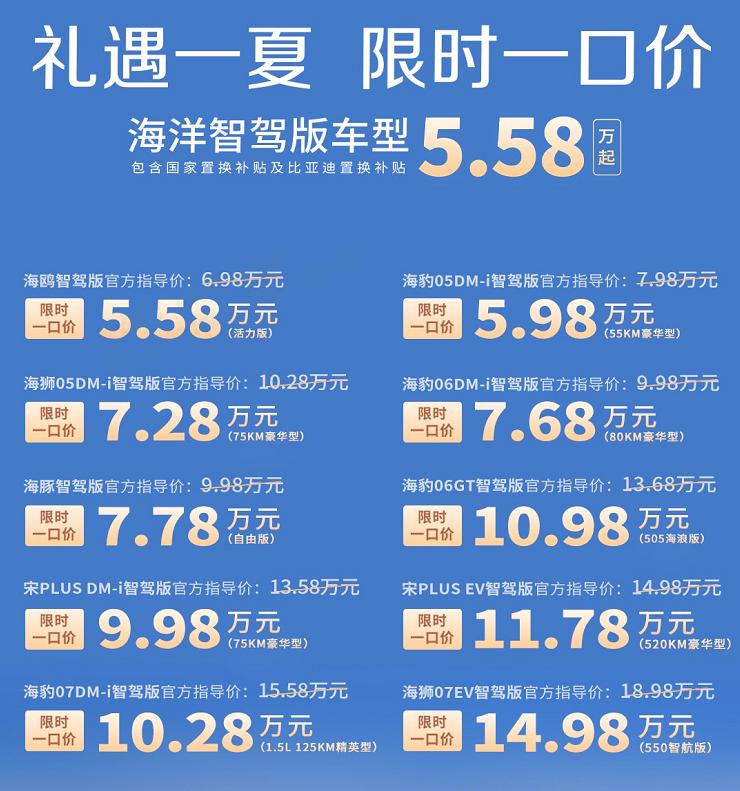 比亞迪22款智駕車(chē)型限時(shí)直降!最高補(bǔ)貼5.3萬(wàn)元,王朝/海洋網(wǎng)齊發(fā)力