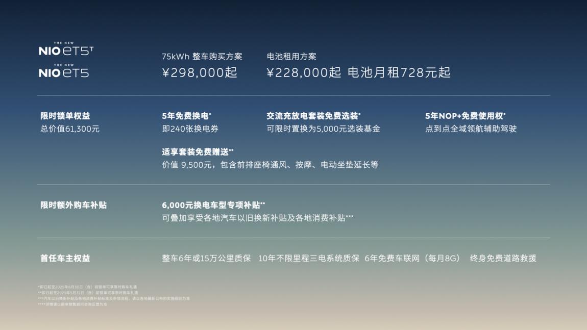 “ET5系”雙車上市 “更橫”的蔚來三步走完成價值重構(gòu)