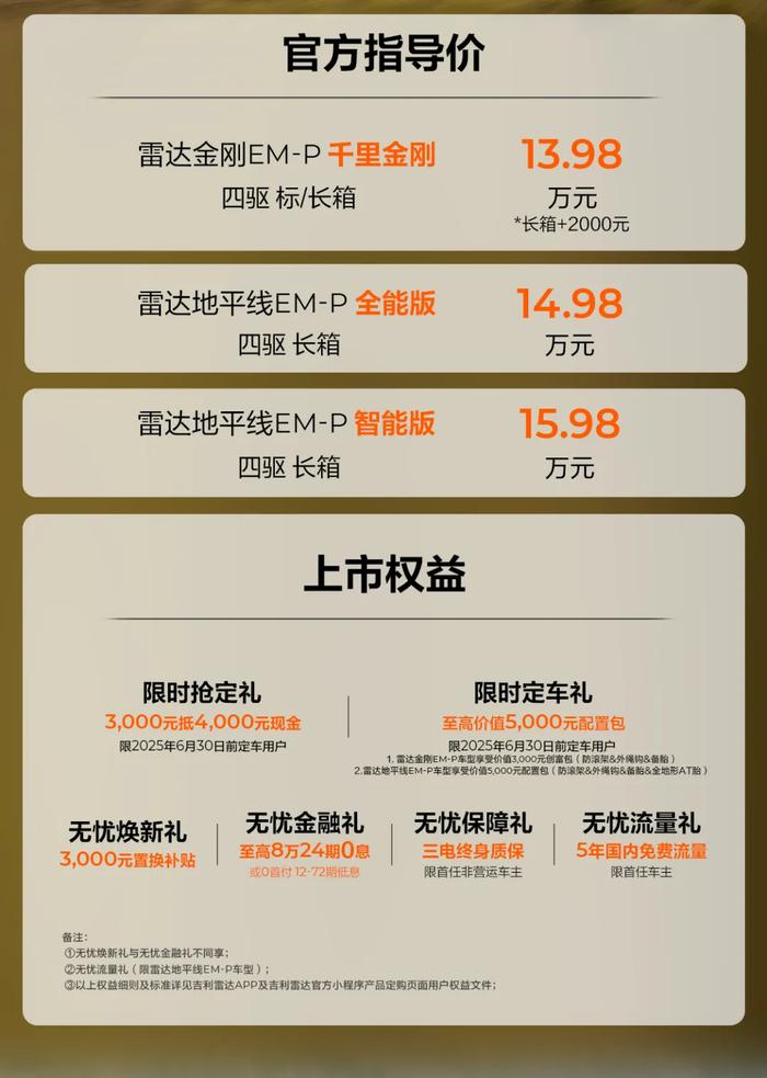 吉利雷達(dá)金剛/地平線EM-P電混皮卡上市:全系四驅(qū),13.98萬元起