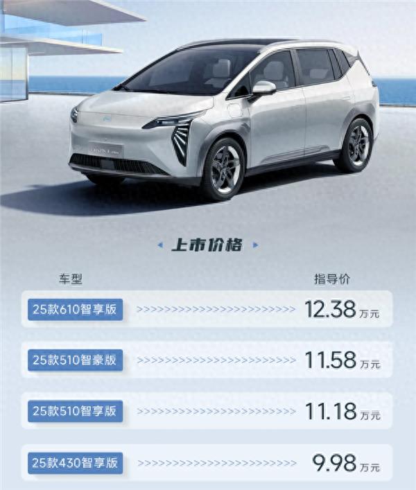 熱泵上車 冬天多跑100多公里!10萬(wàn)級(jí)最值得買(mǎi)的純電SUV 埃安Y登場(chǎng)